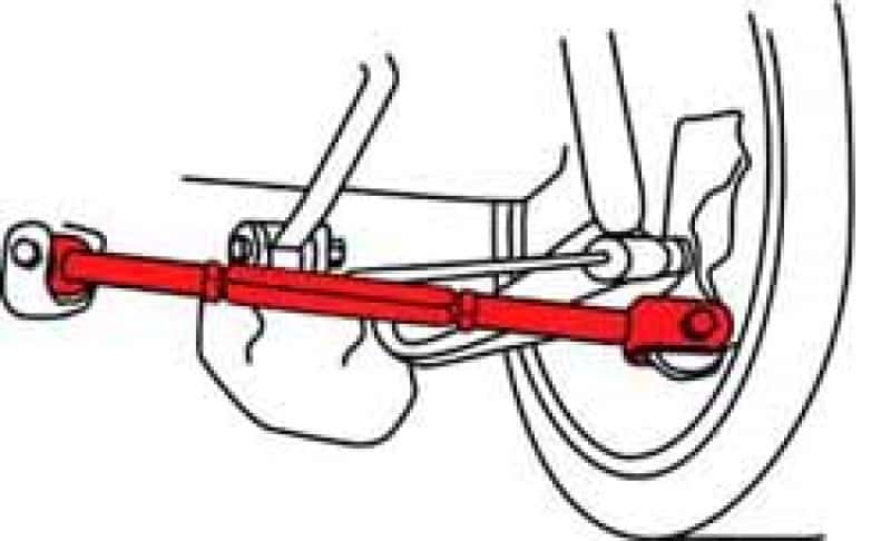 SPC Performance — SPC Performance 00-05 Saturn L Series Rear EZ Arm XR Adjustable Control Arm
ADJ. CAMBER ARM
ADJ ARM EA - view 4