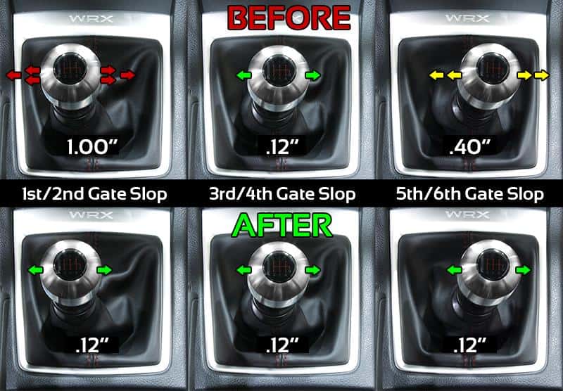 Perrin Performance — PERRIN 15-25 Subaru WRX / 14-17 FXT (w/Short Shifter) Shifter Stop - view 7