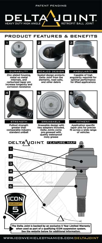 ICON — ICON 96-04 Toyota Tacoma Billet Upper Control Arm DJ Kit
UPPER CONTROL ARMS - view 6