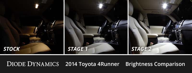 Diode Dynamics — Diode Dynamics 10-24 Toyota 4Runner Interior LED Kit Cool White Stage 2 - view 3