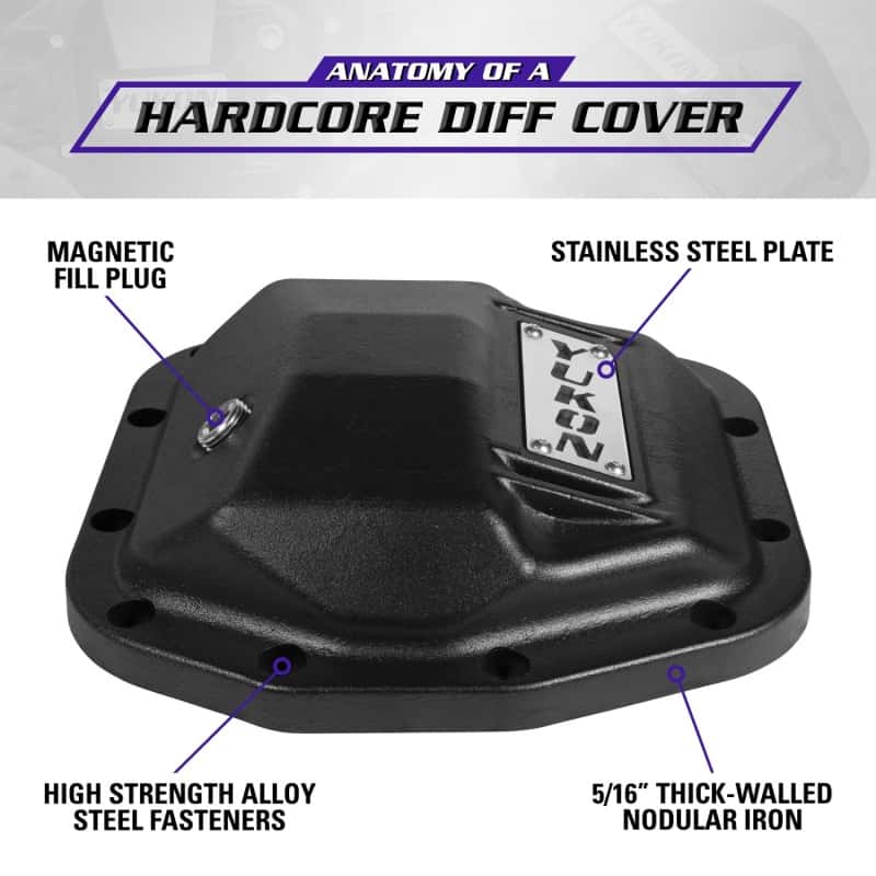 Yukon Gear & Axle — Yukon Gear Hardcore Front Nodular Iron Cover for Jeep Wrangler JL Dana 44/210mm
Differential cover - view 5