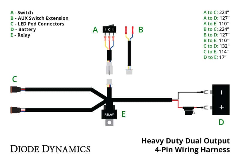 Diode Dynamics — Diode Dynamics Heavy Duty Dual Output 3-way 4-pin Wiring Harness - view 4