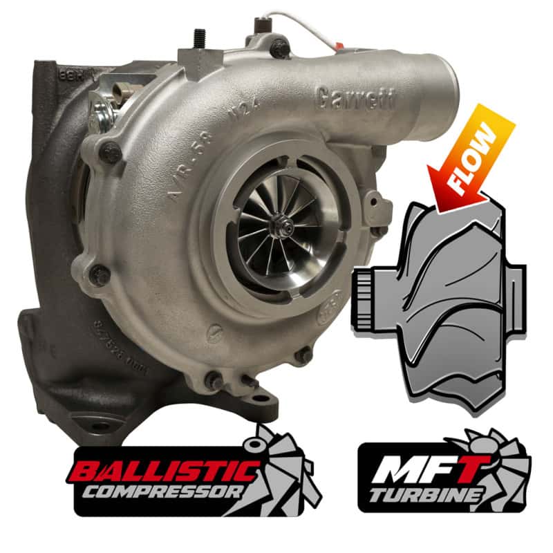 BD Diesel — BD Diesel Duramax Screamer Turbo - 2011-2016 Chevrolet LML
SCREAMER DURAMAX
Turbocharger - view 3