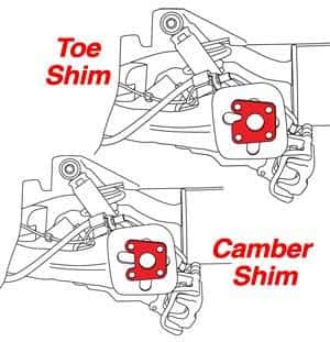 SPC Performance — SPC Performance Fiat Rear Camber and Toe Shim Set (24 Shims)
ALIGNMENT SHIM SET
REAR SHIM SE - view 3