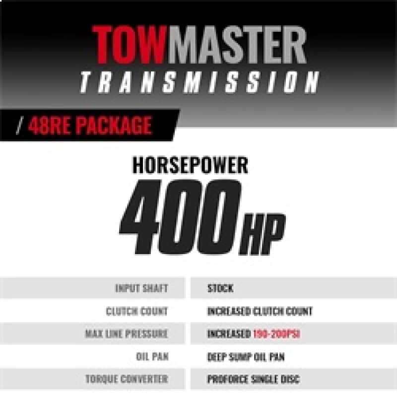 BD Diesel — BD Diesel 03-04 Dodge 48RE Transmission & Converter Roadmaster Package (4WD)
Auto Trans Assembly
TRANS PKG STAGE 4 - view 4