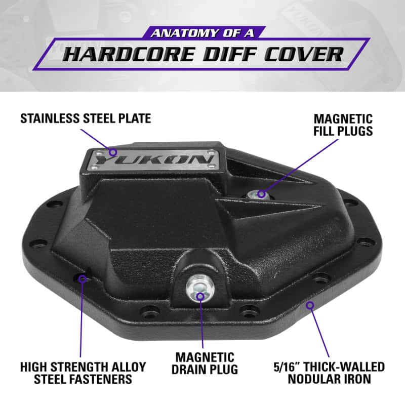 Yukon Gear & Axle — Yukon Gear Hardcore Nodular Iron Cover for Chrysler 9.25in Rear Differential
Yukon Diff Cover - view 5