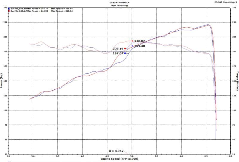 Injen — Injen 18-20 Jeep Wrangler JL V6-3.6L & L4-2.0L(t) High Tuck Axle Back Exhaust
Exhaust System Kit
Exhaust System - view 12