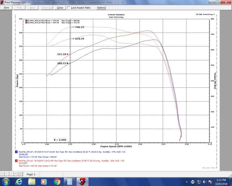 Injen — Injen 17-19 Chevy Silverado 2500/3500 Duramax L5P 6.6L Evolution Cold Air Intake (Dry Filter)
Evolution Intake
Air Intake Kit
EVO7007
 - view 24