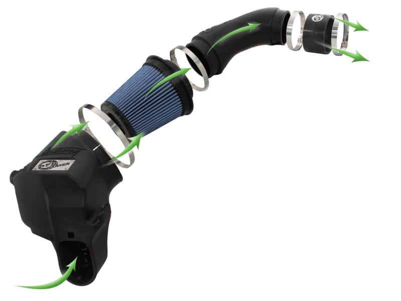 aFe — aFe Momentum PRO 5R Intake 12-14 BMW M5 V8 4.4L
Momentum GT Intake
Momentum PRO 5R - view 3