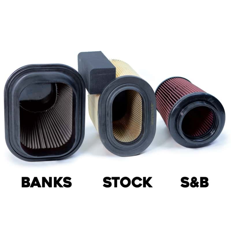 Banks Power — Banks Power 17-19 Ford F250/F350/F450 6.7L Ram-Air Intake System - Dry Filter
Banks Ram-Air
Tuner - view 3