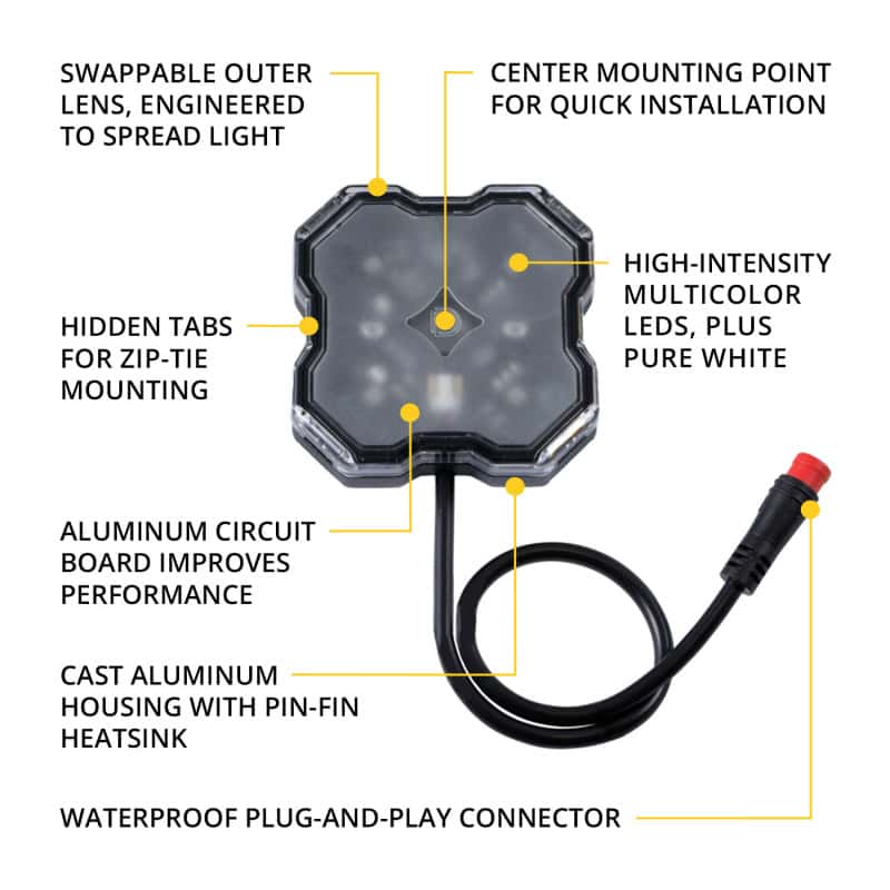Diode Dynamics — Diode Dynamics Stage Series SXS Rock Light Installer Kit RGBW M8 (4-pack) - view 4
