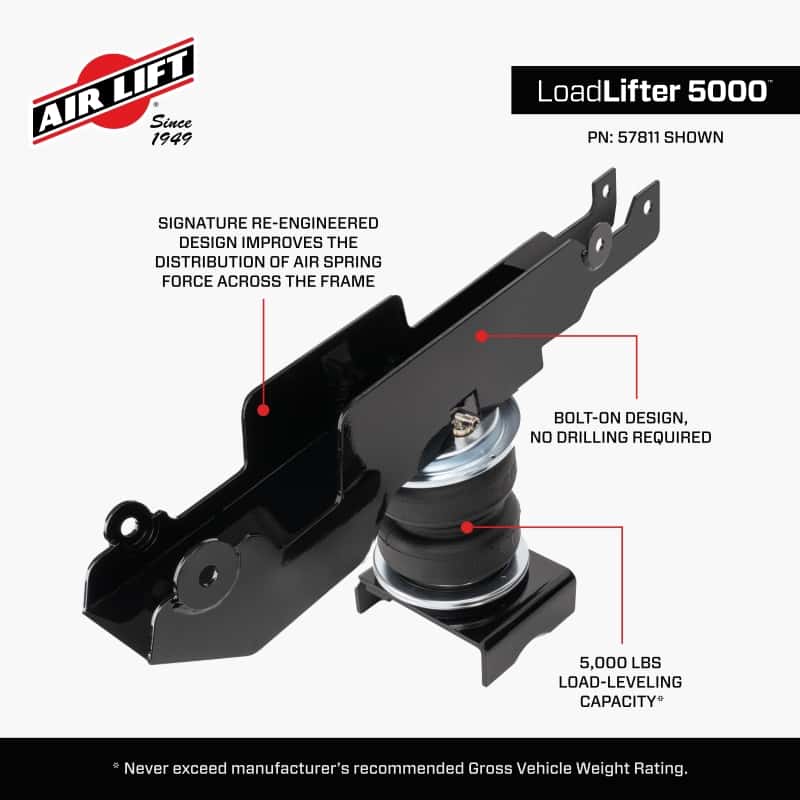 Air Lift — Air Lift 19-24 Mercedes Sprinter 2500 LoadLifter 5000 Air Spring Kit
Susp Leveling Kit - view 4