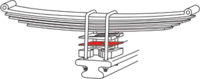 SPC Performance — SPC Performance 4 in. HD Support Plate (6)
AXLE SHIM SET
AXLE SHIM SE - view 2