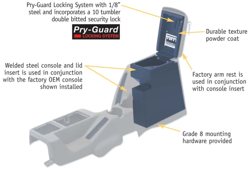 Tuffy Products — Tuffy Jeep Wrangler Tj Console Safe
Console Safe - view 4