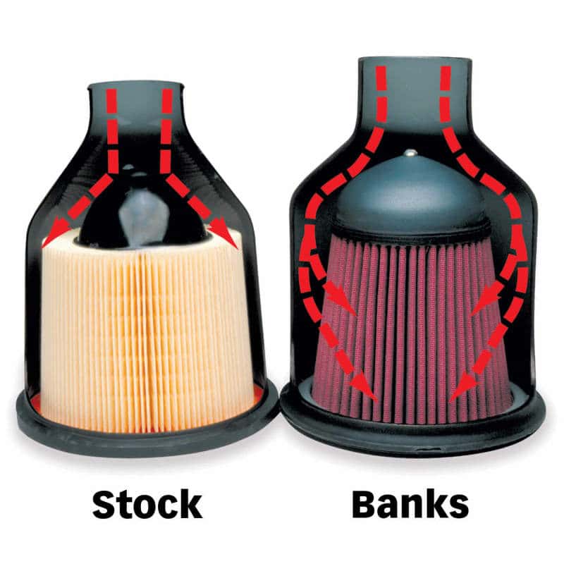 Banks Power — Banks Power 99-04 Ford 6.8L Truck/Excrsn Ram-Air Intake System
Banks Ram-Air - view 6