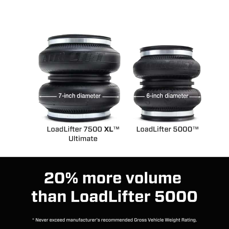 Air Lift — Air Lift LoadLifter 7500XL Ultimate for 11-17 GM 2500/3500
7500 XL Ult - view 11