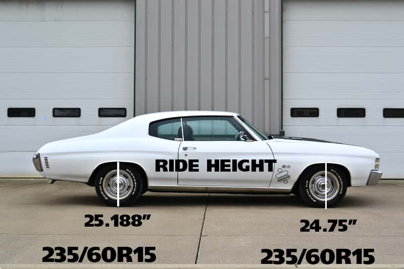 Ridetech — Ridetech 68-72 GM A-Body StreetGRIP Dual-Rate Coil Springs Rear Pair
Rear Springs 68-72 A - view 3
