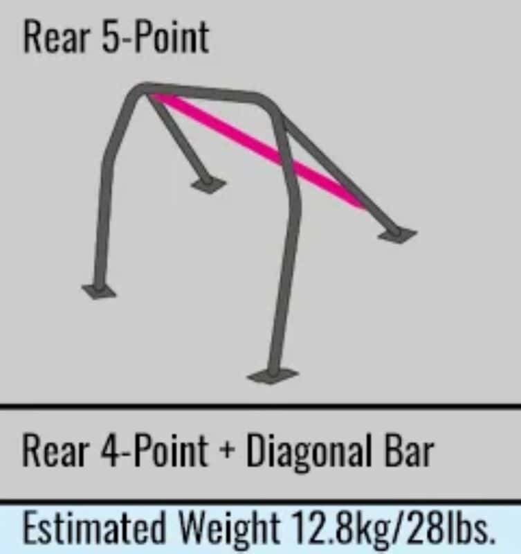 Cusco — Cusco Chromoly Roll Cage 5 Point 2 Passenger 87-91 Honda Civic EF3 CUSCO BLUE (S/O / No Cancel) - view 4