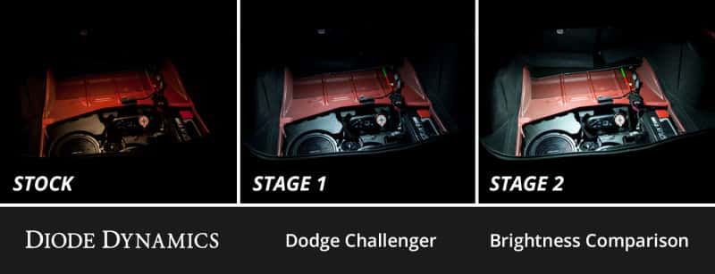 Diode Dynamics — Diode Dynamics 09-14 Dodge Challenger Interior LED Kit Cool White Stage 2 - view 3