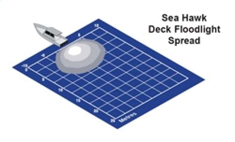 Hella — Hella Worklamp Wl200 Spread Md12/24 2Ja
Universal Lighting W - view 9
