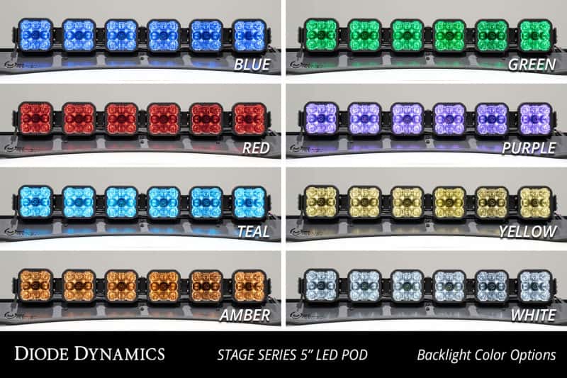 Diode Dynamics — Diode Dynamics Prinsu/Sherpa Roof Racks- SS5 7-Pod CrossLink Mounting Kit - Pro White Combo - view 3