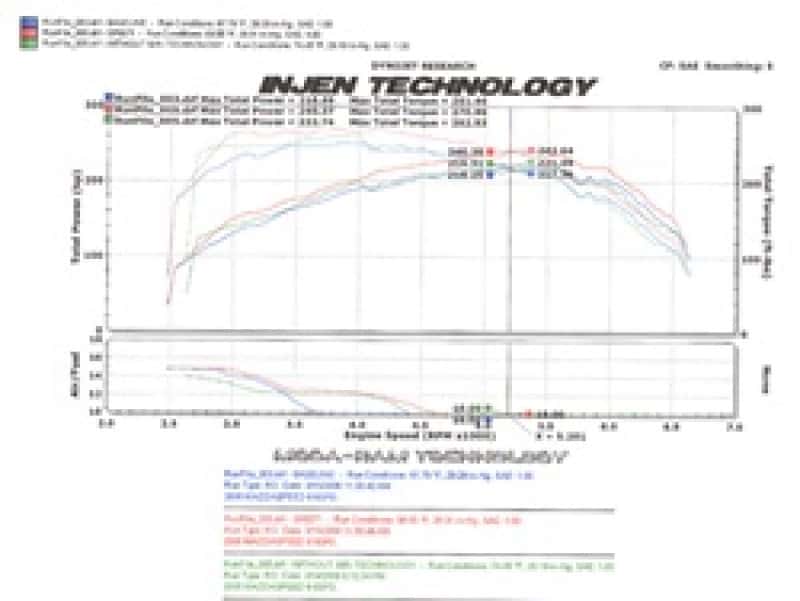 Injen — Injen 2006-08 Mazdaspeed 6 2.3L 4 Cyl. (Manual) Polished Cold Air Intake
Cold Air Intake
Air Intake Kit - view 4