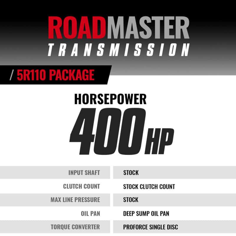 BD Diesel — BD Diesel Ford F250 03-04 6.0L 2WD 5R110 Transmission And Converter Package
Auto Trans Assembly
TRANS & CONVERTER - view 2