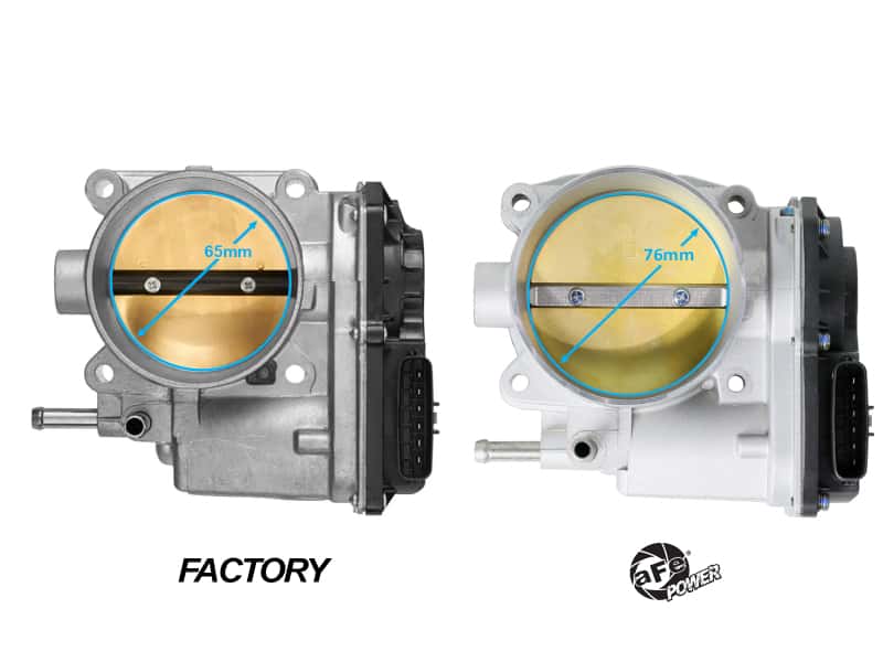 aFe — aFe POWER 03-09 Toyota 4Runner V6 4.0L / 10-14 Toyota FJ Cruiser V6 4.0L 76mm Billet Throttle Body
Throttle Body - view 3