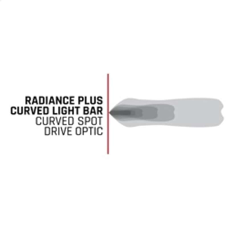 Rigid Industries — Rigid Industries Radiance+ Curved 50in. RGBW Light Bar
RAD+ CURVED 50 RGBW
RAD+CURVED 50 RGBW - view 11