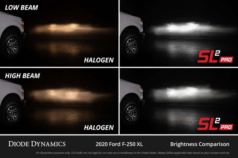Diode Dynamics — Diode Dynamics H13 White SL2 Pro LED Bulbs (Single) - view 4