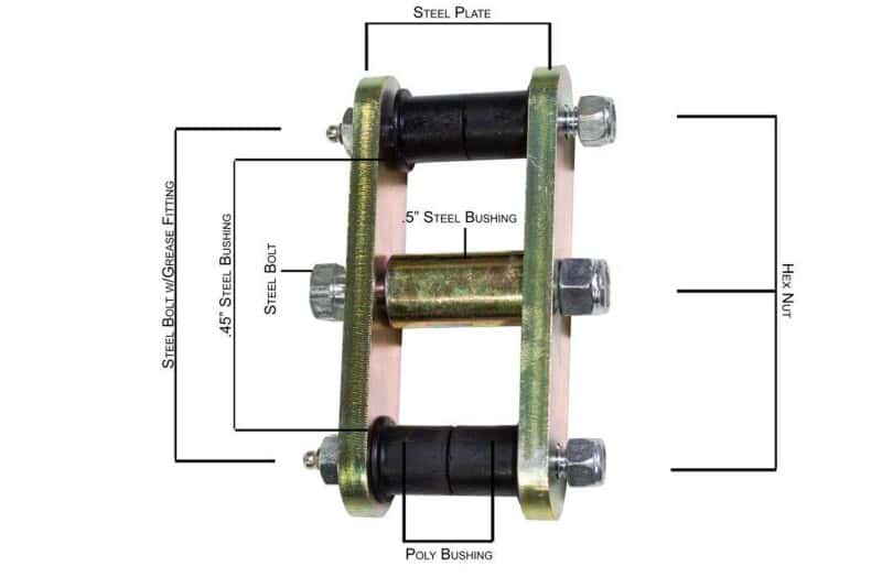 Fishbone Offroad — Fishbone Offroad 46-75 Jeep CJ-5 Front or Rear Greaseable Shackles - view 6