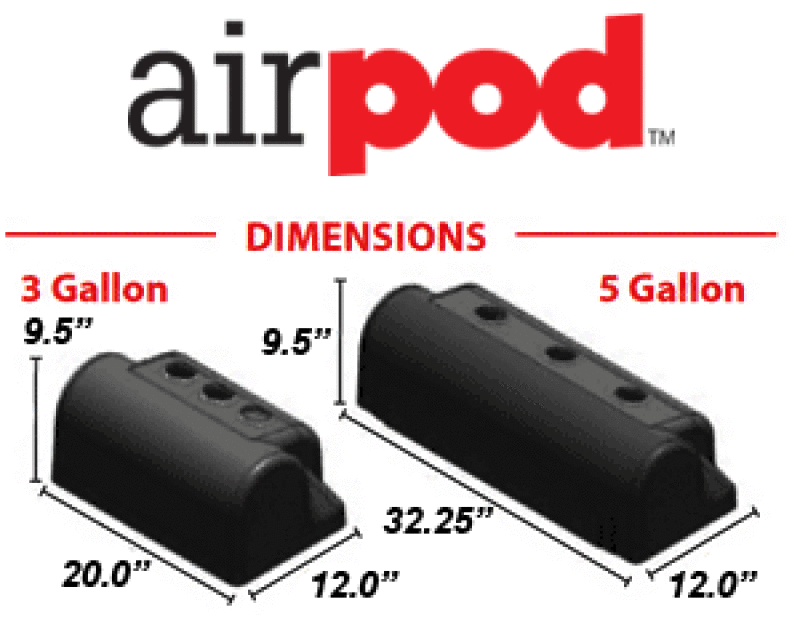 Ridetech — Ridetech RidePro E5 Air Ride Control System 5Gal Dual Compressor AirPod Hi-Flow Big Red 3/8in Valves
5 Gallon AirPod BigR - view 4