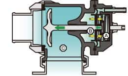 HKS — HKS RACING SQV UNIVERSAL BOV - view 6