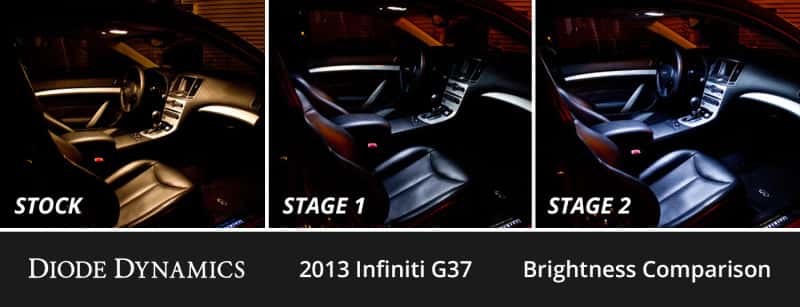 Diode Dynamics — Diode Dynamics 07-15 Infiniti G37 Sedan Interior LED Kit Cool White Stage 1 - view 3