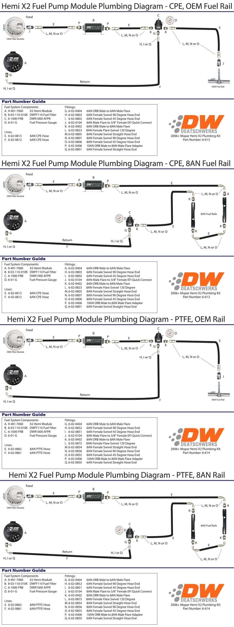 DeatschWerks — DeatschWerks 2006+ Hemi X2 Series Pump Module -8AN Feed w/ -6AN Return PTFE Plumbing Kit
Modules - view 2