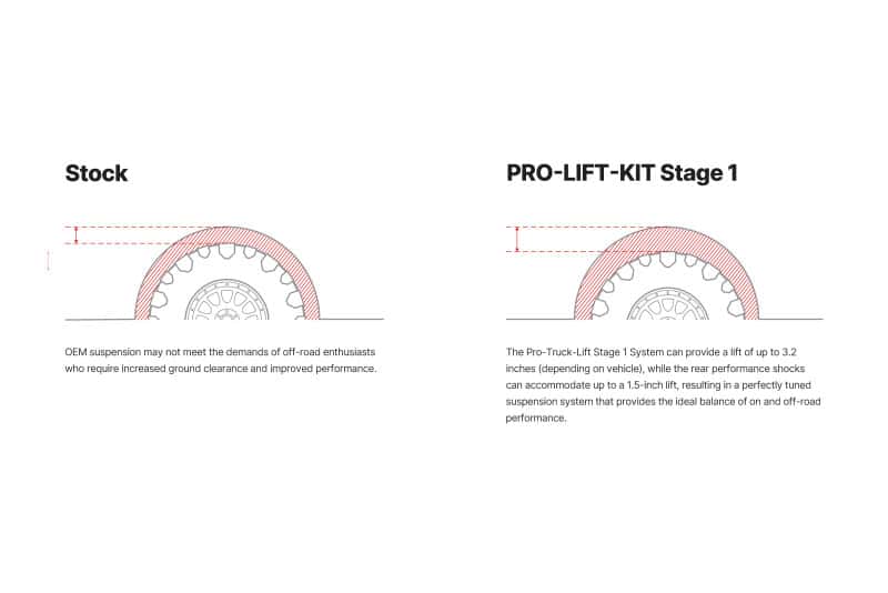 Eibach — Eibach Pro-Truck Lift System (Stage 1) 16-20 Toyota Tundra 4WD
Stage 1 Lift Kit - view 3