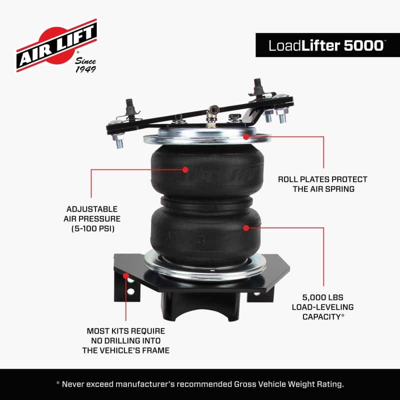 Air Lift — Air Lift Performance 21-24 Ford Bronco LoadLifter 5000 Air Spring Kit
Susp Leveling Kit - view 13