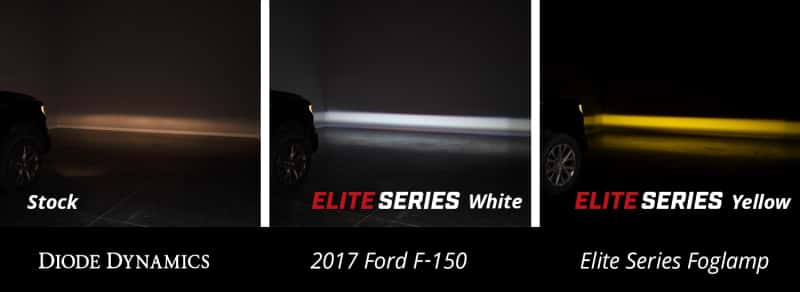 Diode Dynamics — Diode Dynamics Elite Foglamp Type F2 - White (Pair) - view 6
