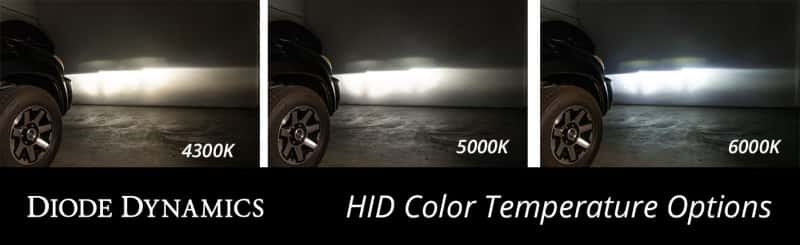 Diode Dynamics — Diode Dynamics HID Bulb D5A 5000K (Pair) - view 5