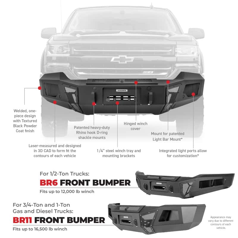 Go Rhino — Go Rhino 19-24 RAM 2500/3500 BR11 Front Bumper Replacement - Tex. Black
BR Bumper BR11 Front - view 10