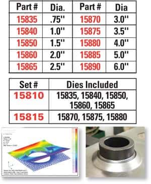 SPC Performance — SPC Performance 2.5in. FLARED HOLE DIE
FLARED HOLE DIE
HOLE DIE EA - view 2