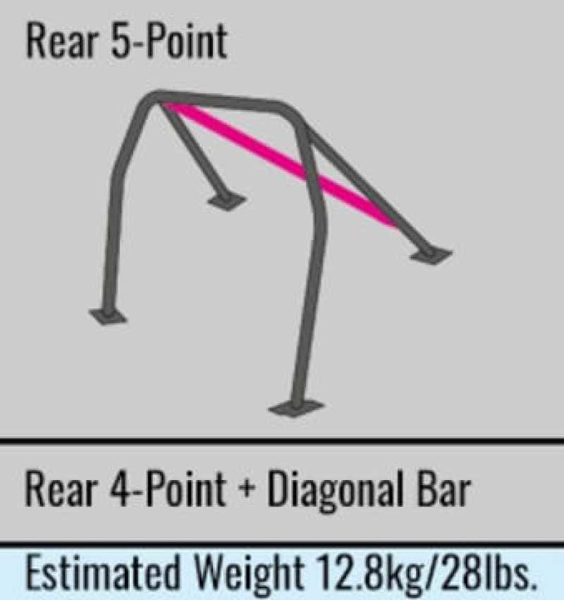 Cusco — Cusco Roll Cage 5 Point Chromoly 2 Passengers FRS/BRZ LHD Model (S/O / No Cancel) - view 4