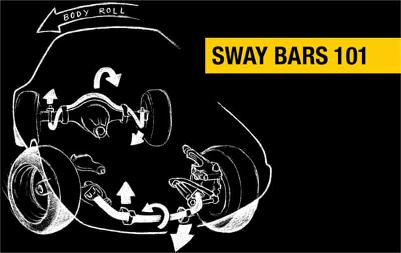 Hellwig — Hellwig 65-66 Ford Mustang Tubular 1-1/4in Front Sway Bar
FRONT SWAY BAR - view 5
