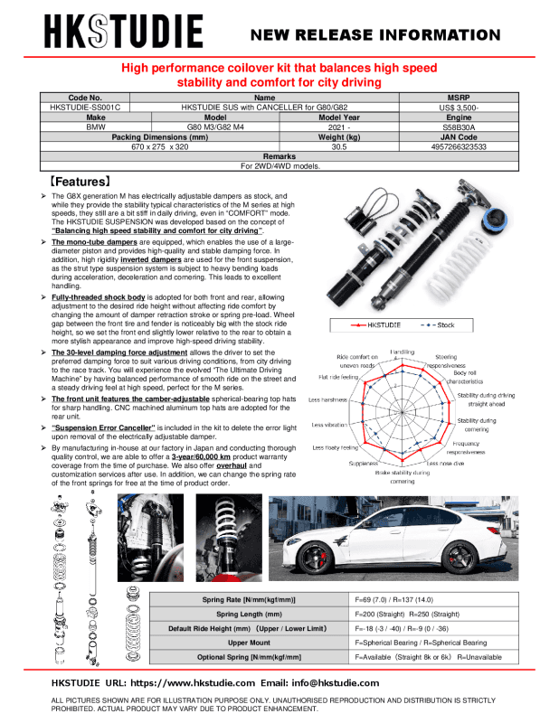 HKS — HKS HKSTUDIE SUSPENSION with CANCELLER for G80/G82 - view 1