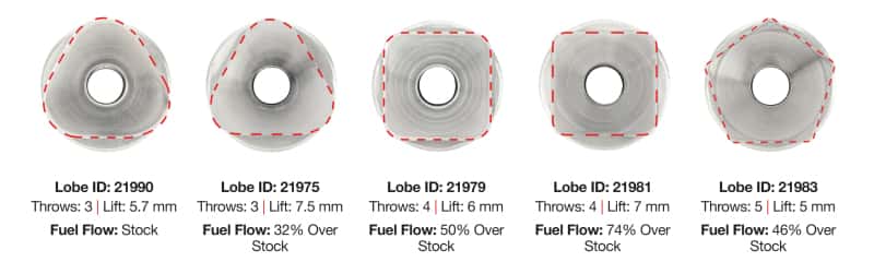 COMP Cams — COMP Cams Stage 2 LST Engine Camshaft - LT1 Camaro/Corvette w/ AFM Delete
Stg2LSLT1AFMDeleteCk - view 4