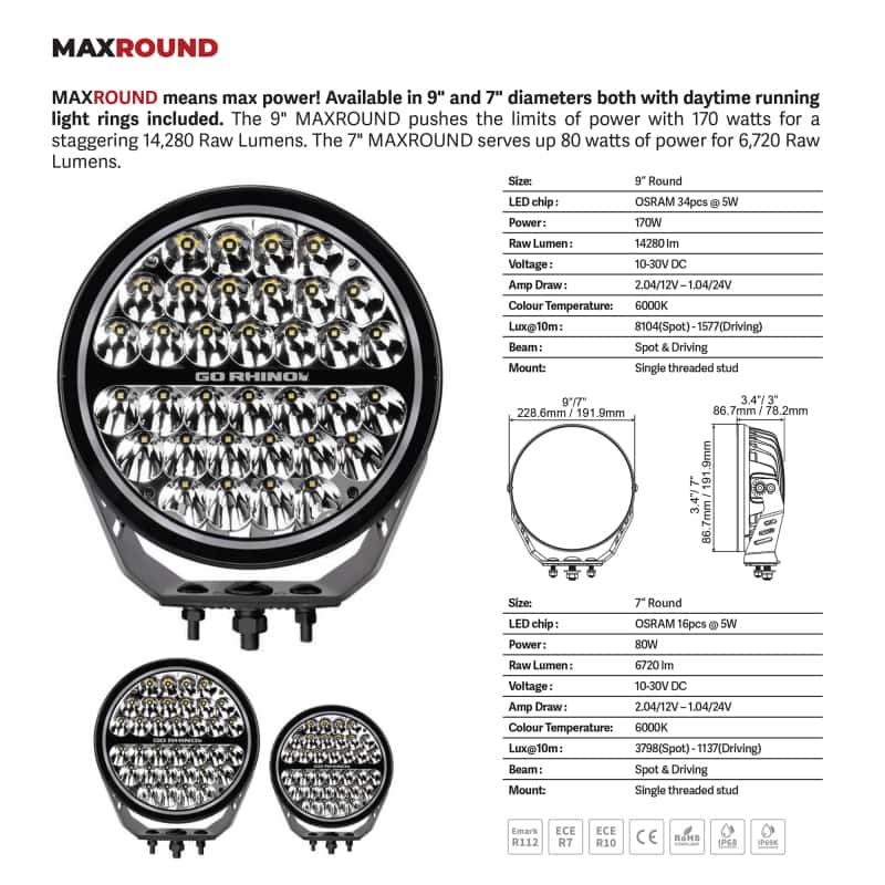 Go Rhino — Go Rhino Xplor Blackout Series Round LED Spot Light Beam w/DRL (Surface/Thread Stud Mnt) 7in. - Blk
BLK-SpotLight W/ DRL - view 10
