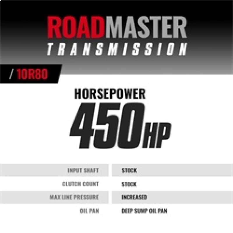 BD Diesel — BD Diesel 18-20 Ford F150 V6 4WD 10R80 Roadmaster Transmission Kit
ROADMASTER TRANS 4WD
Auto Trans Assembly - view 10