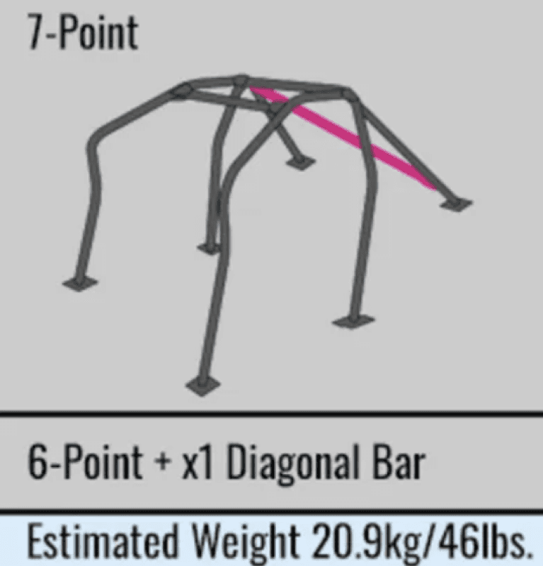 Cusco — Cusco D1 Chromoly 2-Psgr 7pt F&R Around Dash Roll Cage 07-14 Nissan GT-R LHD (S/O/No Cancel) - view 4