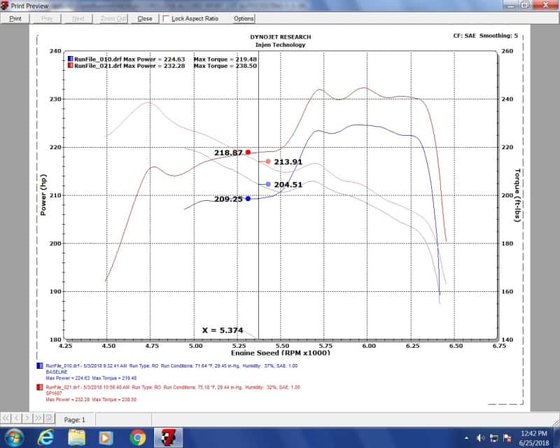 Injen — Injen 18-20 Honda Accord 2.0L Turbo Short Ram Cold Air Intake
Short Ram Intake
Air Intake Kit - view 12