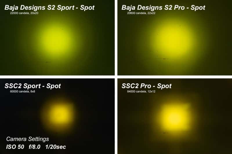 Diode Dynamics — Diode Dynamics Stage Series 2 In LED Pod Pro - Yellow Driving Standard ABL (Pair) - view 7